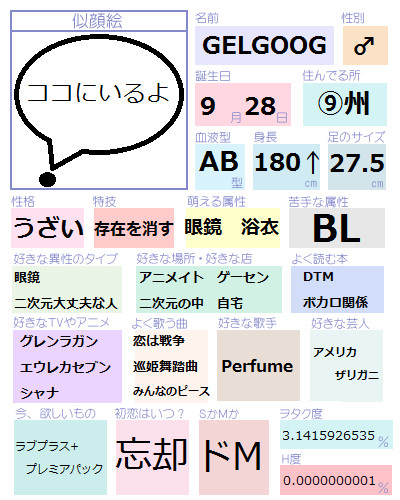 pixivプロフィール