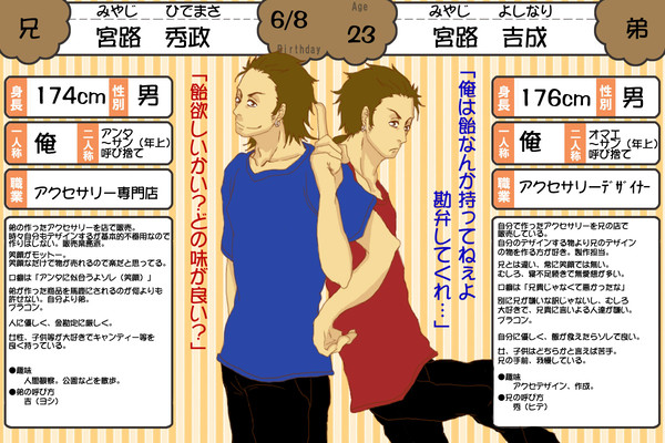 【ぴくtwins】宮路秀政・吉成