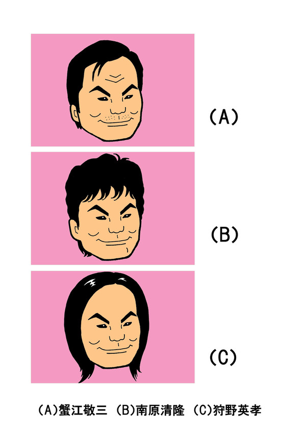 三変化
