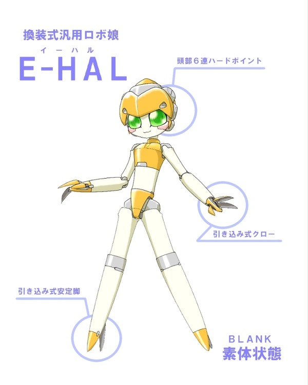 着せ替えロボ娘