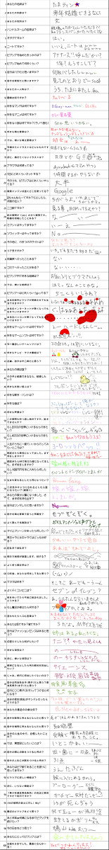 100の質問に見にくく答えてみた。