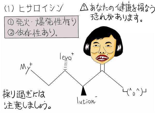 理系のための必須アモト酸講座《前編》