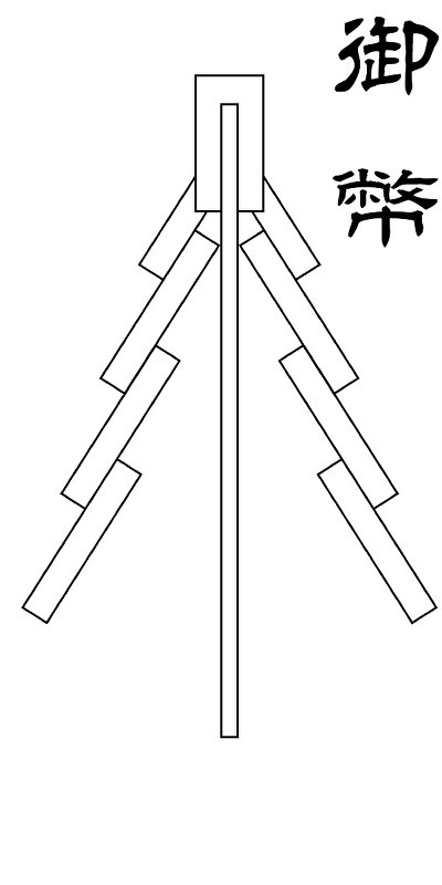 【資料】　御幣・紙垂