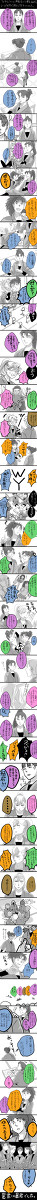 六年生もフェチについて考えた