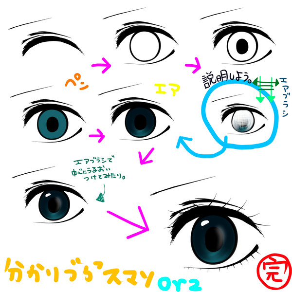 おめめ講座02【SAI】