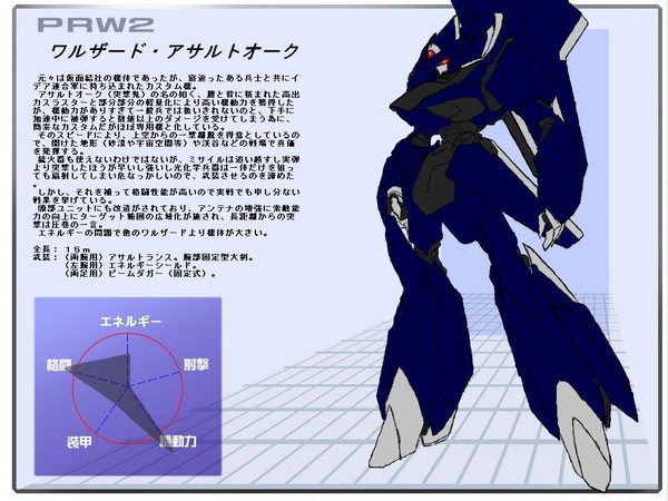 【PRW2】ワルザード・アサルトオーク【イデア連合軍】