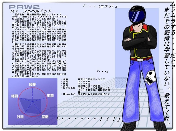 【PRW2】Mr.フルヘルメット【イデア連合軍】