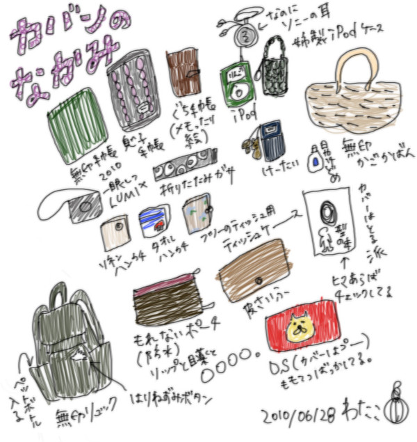まめオニとしか戦いません。