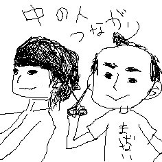 まさか