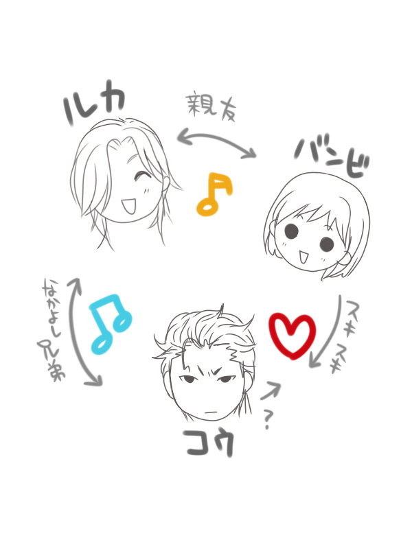妄想マンガ