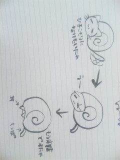 かたつむりねこ(ひきこもり)