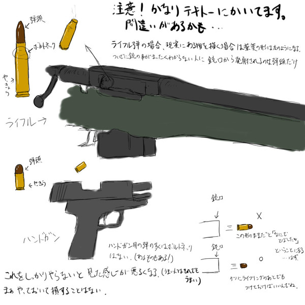 銃弾の描き方…なのか？