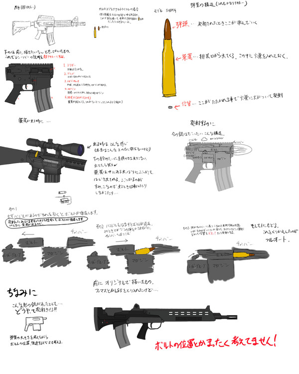 いろいろごっちゃだけどアサルトライフルの講座みたいなもの