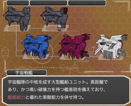 RTT2 宇宙戦艦