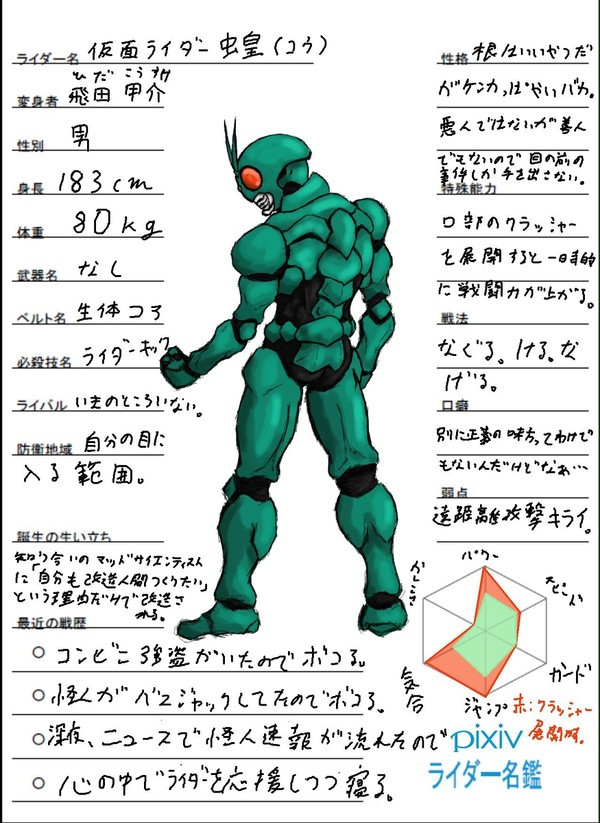 仮面ライダー蝗（PIXIVライダー名鑑）