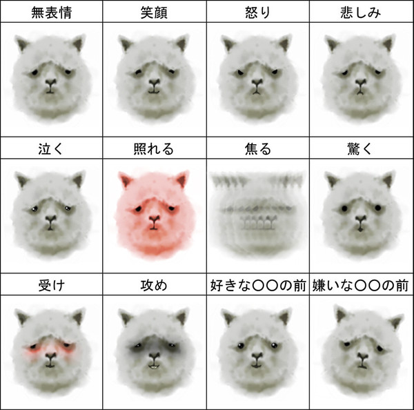 アルパカで表情練習
