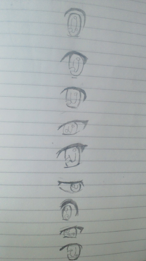 目の書き方講座?雑な説明付www(エピタの手書き絵)