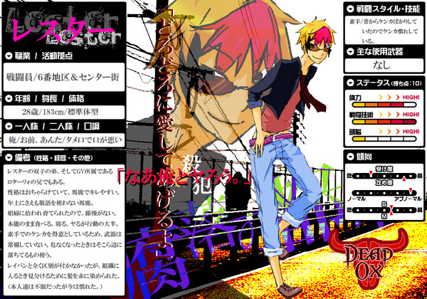 【腐らっと】レスター【デッド・オックス】