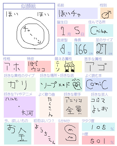 自己紹介