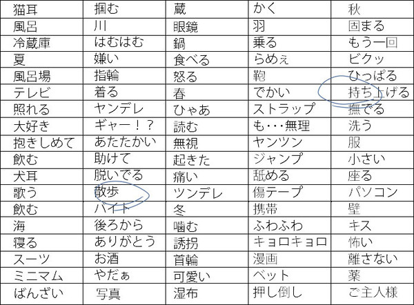 【持ち上げる】楽ちんであります♪【散歩】