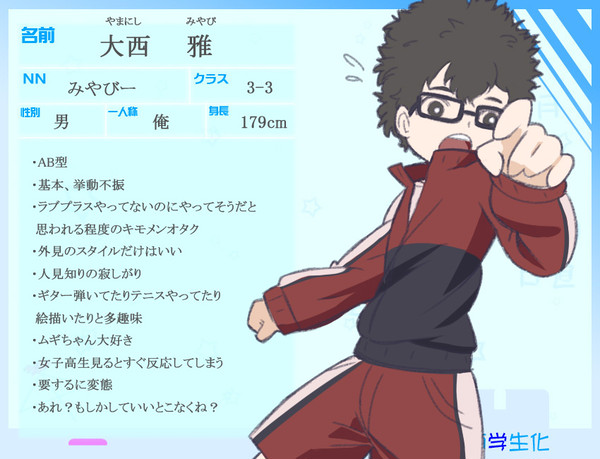 【絵師】大西 雅【学生化】