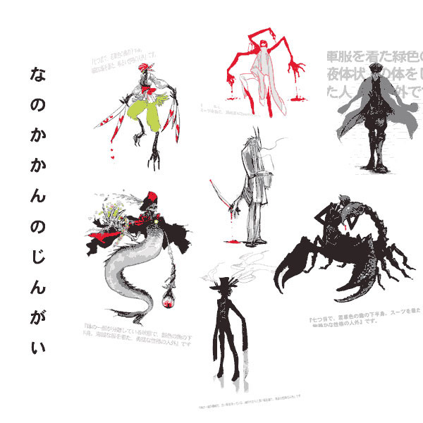 人外キャラ化してみったーで