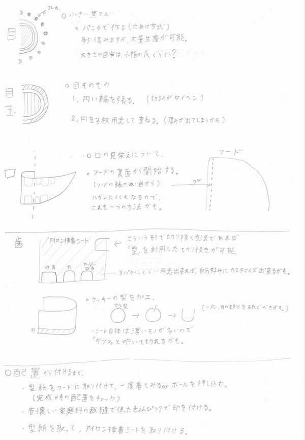 "マトリョシカ"パーカを作ろう（仮案２)