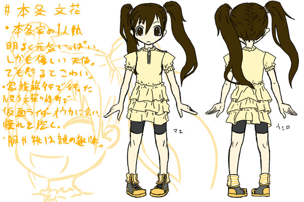 あーちゃんのプロフィール（誰得とか言わないの