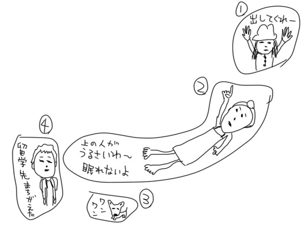日本列島4コマ