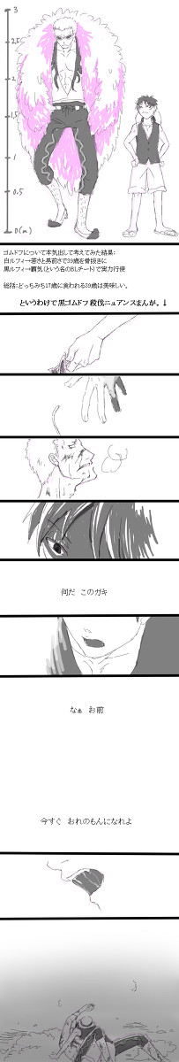 ゴムドフについて本気出して考えてみた【腐】