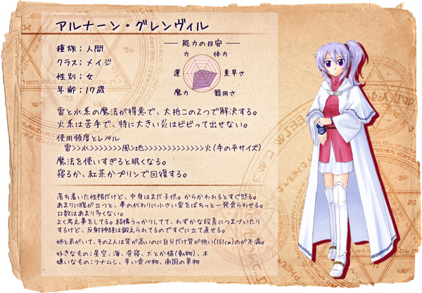 【ギルアキ】アルナーン【ウィザード】