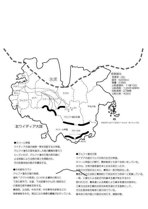 知性権利 ウイディア大陸地図