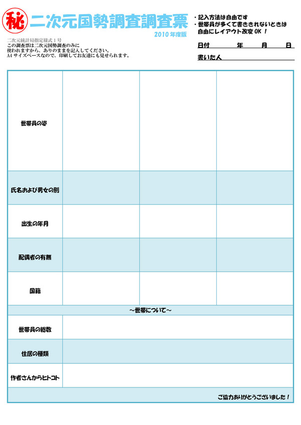 【企画】二次元でも国勢調査