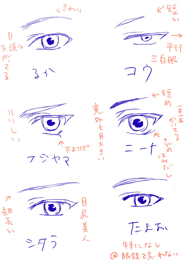 メイン6人の眼【自分用メモ】