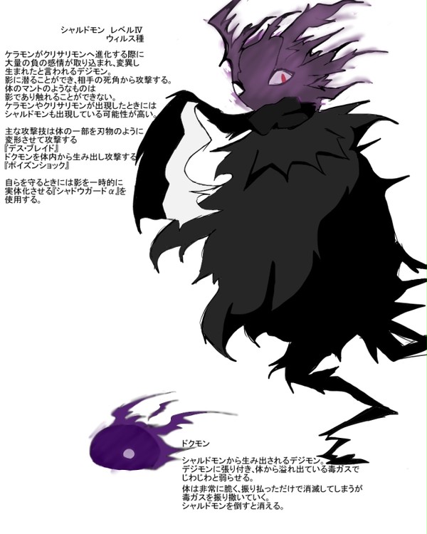 オリジナルデジモン