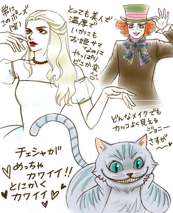 アリス・イン・ワンダーランド