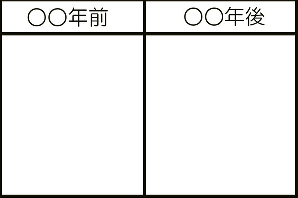 好きなキャラの未来と過去の姿を描いてみよう！【イメレス】