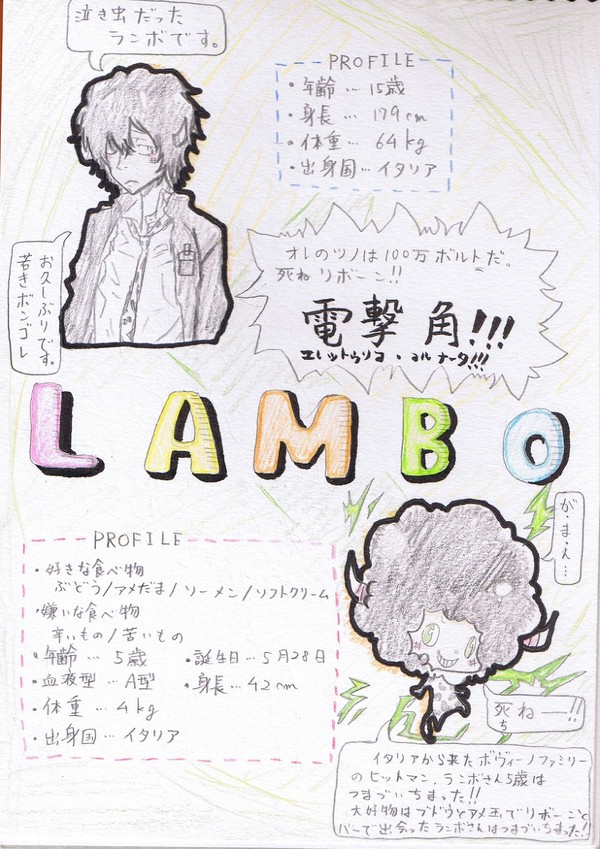 ランボ＠鉛筆/色鉛筆