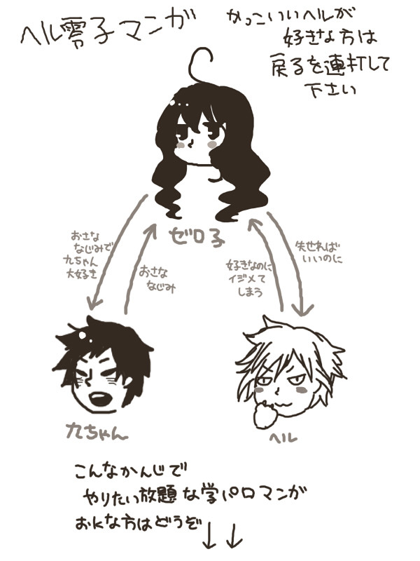【学パロ】ヘル零子漫画