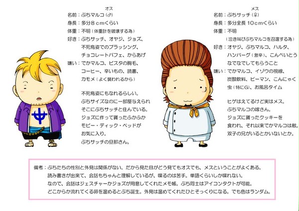 ぷちの設定アップしてみた。