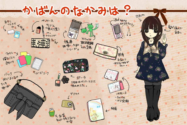 かばんのなかみは
