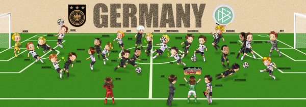 2010南アフリカW杯・ドイツ代表集合