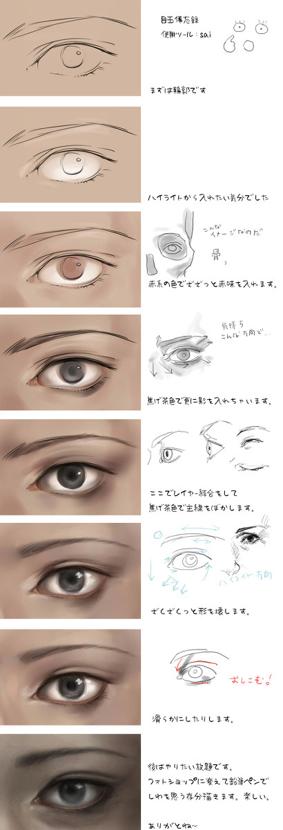 目玉に集中メイキング
