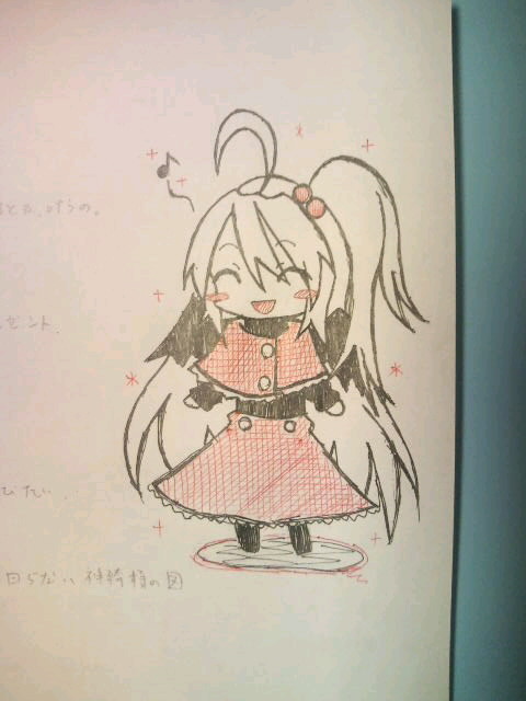 プロット横の落書き