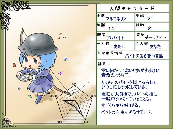 【ぴくマビ】マコ【人間】