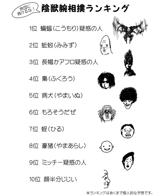 旅団に負けるな！陰獣腕相撲ランキング
