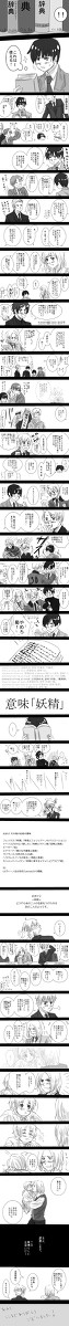 【ヘタリア】naming