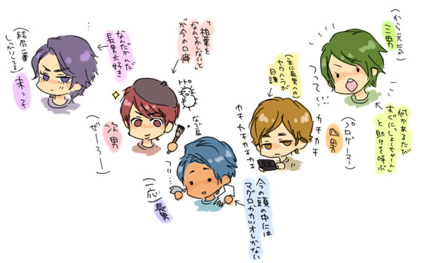 関係図