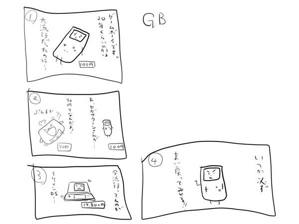 GB