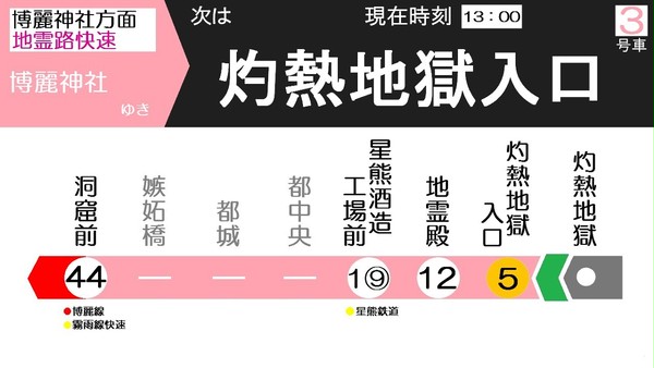 一度でいいから作ってみたかった車内案内液晶in幻想郷